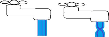 脳脊髄液の流れ